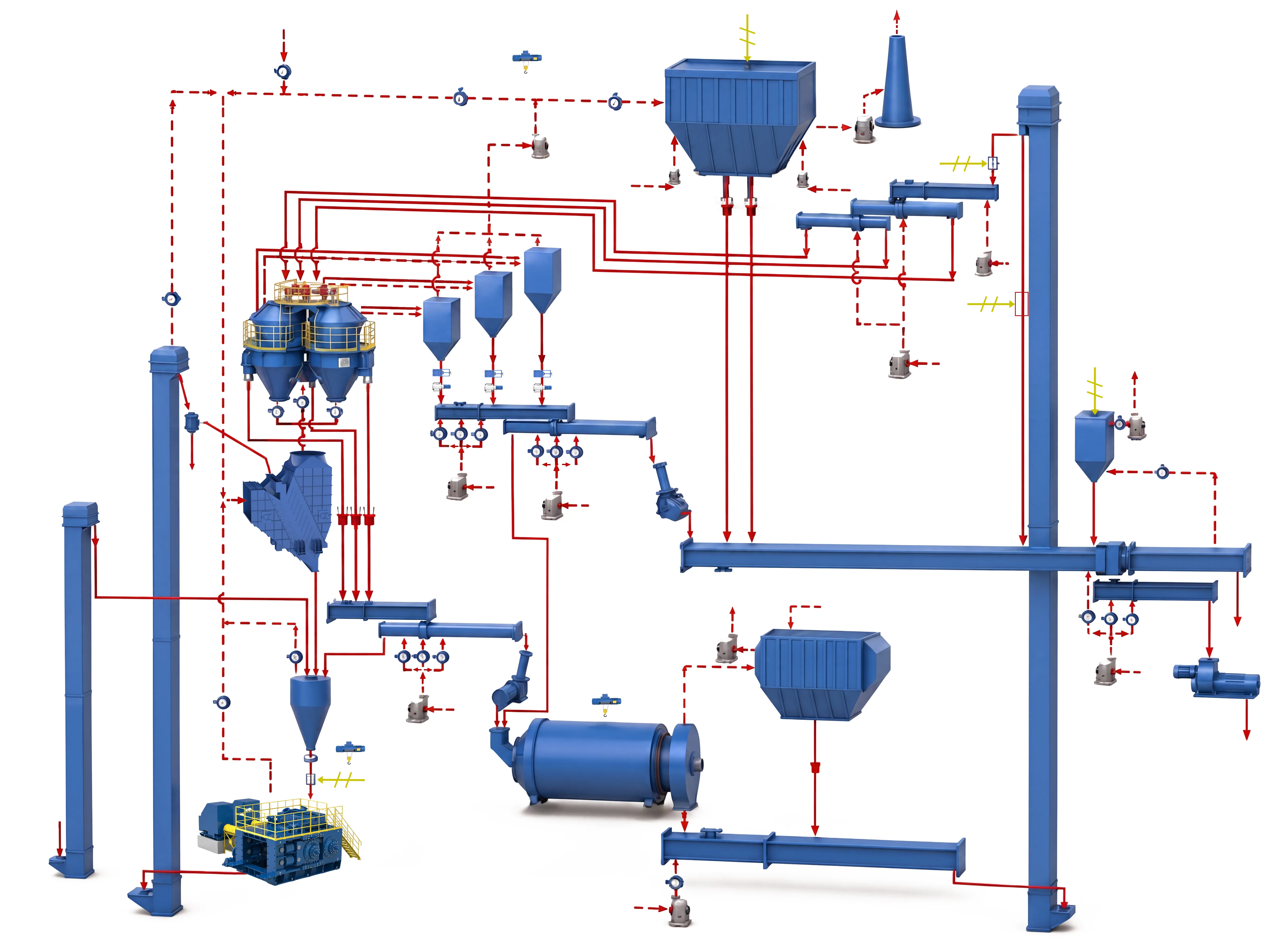 Cement grinding system with mill separator and process equipment