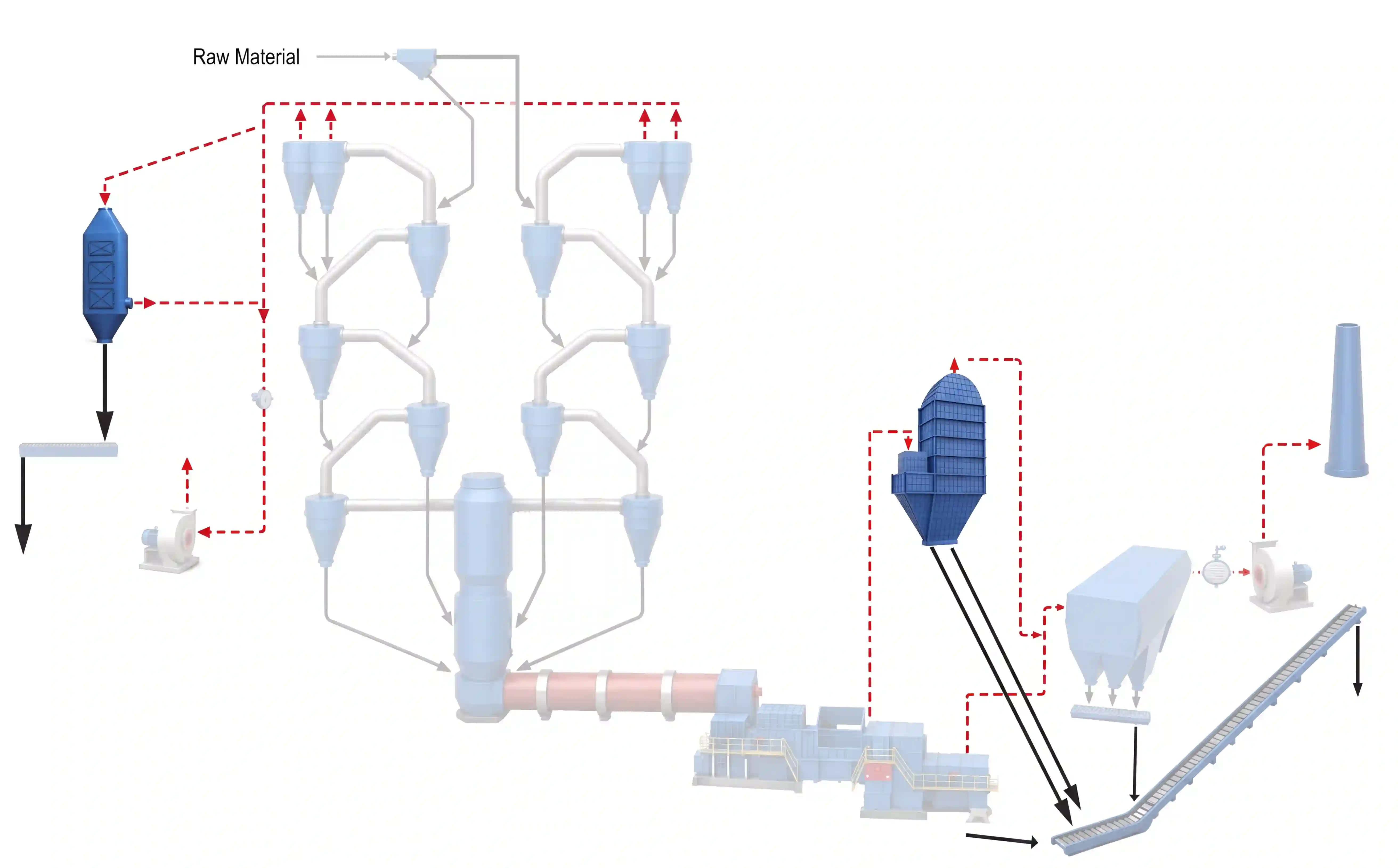 Waste heat power generation system for cement clinker production line