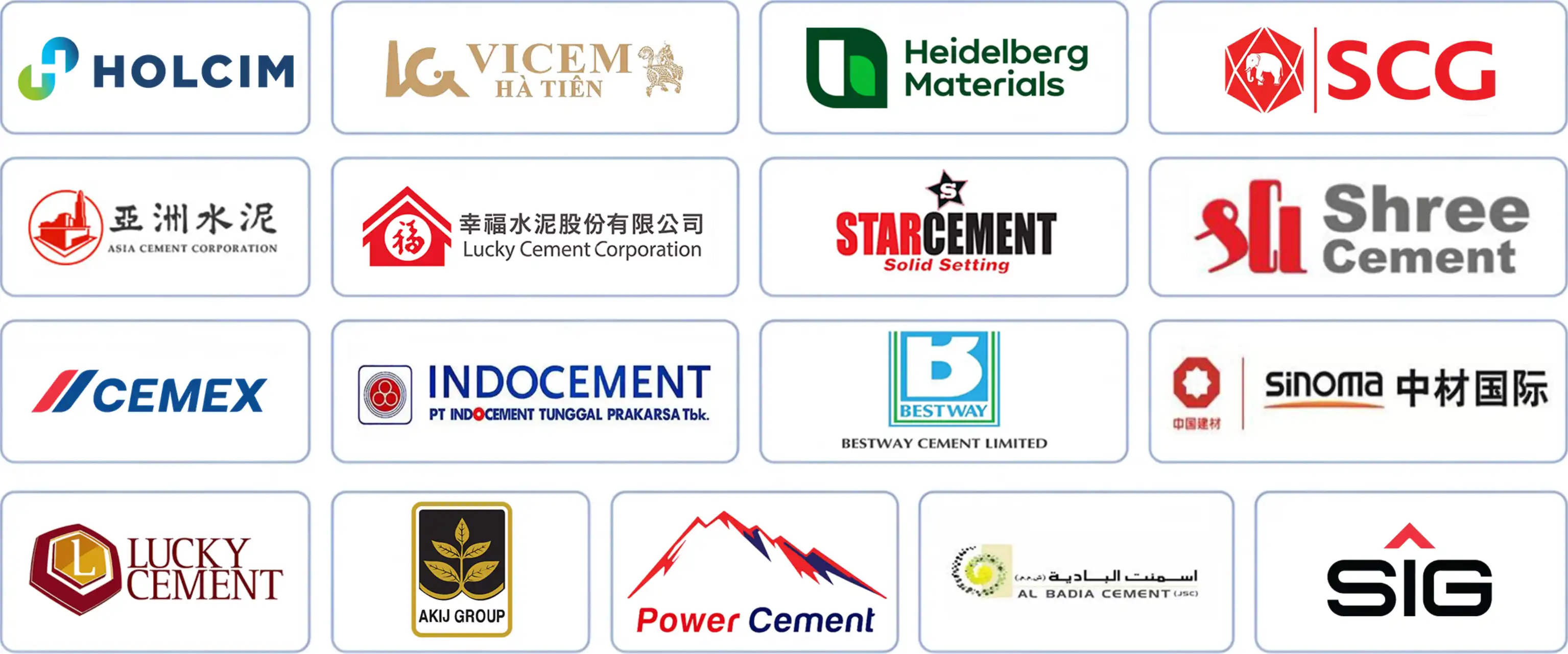 SINOTECE partner collaboration visual